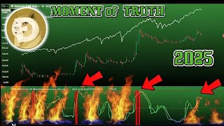 BITCOIN'S BIG MOMENT! 50K CRASH COMING or SUPER CYCLE!? DOGE CRASH TO $0.05 IN 2026!? Dogecoin News