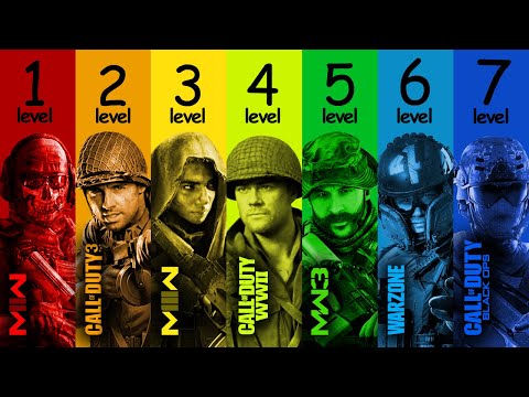 The 7 Levels of Call of Duty Games