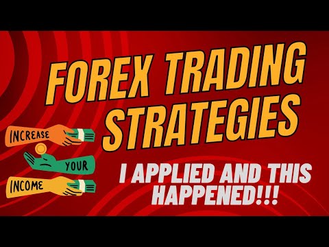 Forex trading strategies | I applied and this happened 😱 ! xauusd | 5 effective forex trading