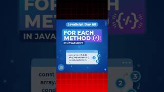 JavaScript forEach() 🔁 Easy Array Iteration Example #javascript #coding #webdev #shorts