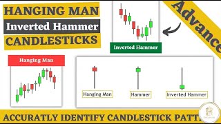 Hanging Man Candlestick Pattern | Bearish Reversal Patterns | Hanging Man pattern