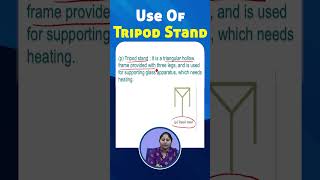 Mastering Photography: How to Use a Tripod Stand Like a Pro #cbseboaardexam2024 #chemistry #biology