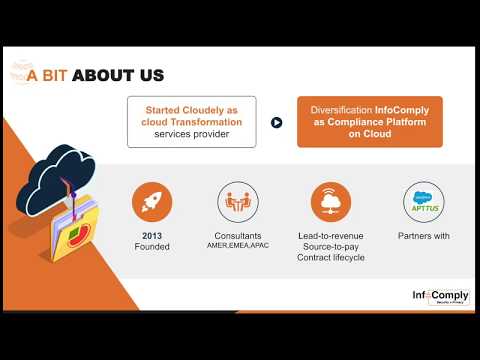 InfoComply Product Overview || Best Information Security Management System