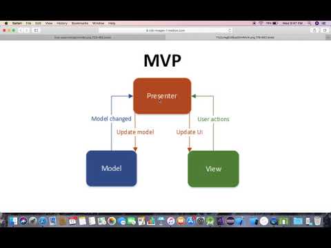 MVP Design Pattern Part - 1
