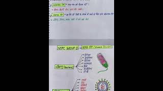 Biology short notes📝.Human Disease#education #exam #trending #viral #shorts