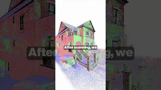 Educational Tip “What is CAD”