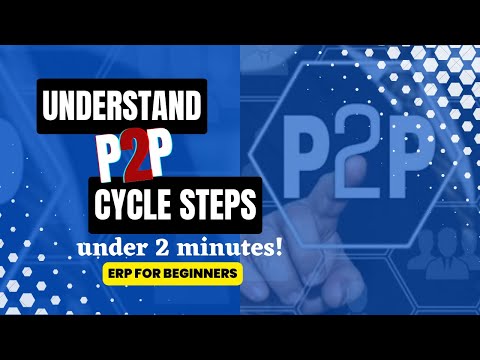P2P - Procure to Pay Cycle & Types of Purchases