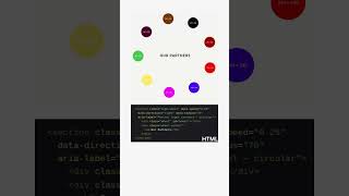 The Art of Designing an Elegant Brand Carousel