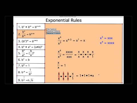 Algebra-An Explanation of the Rules of Exponential Operations
