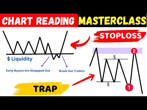 ये वीडियो आप को सक्सेसफुल BANK NIFTY ट्रेडर बनाएगा !! Bank Nifty Option Strategy