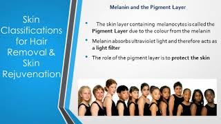 Skin Classifications for Hair Removal & Skin Rejuvenation