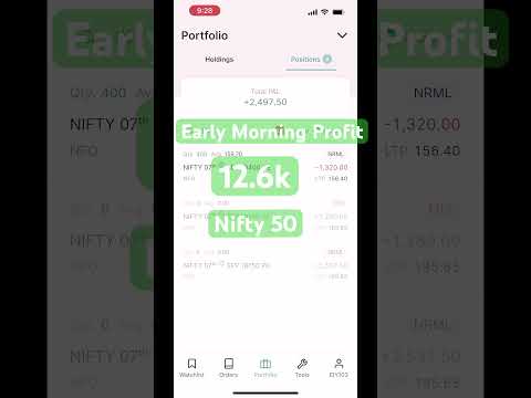 Early Morning Profit | Day 5| Nifty 50 | Stock Market | Nifty Expiry | Analysis | Intraday Trading