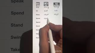 Stop Making Mistakes with These Common English Verbs!