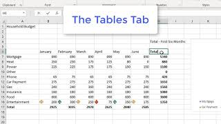 Excel's Quick Analysis Tool