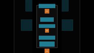 This HTML Attribute Changes EVERYTHING! 🤯 #Shorts