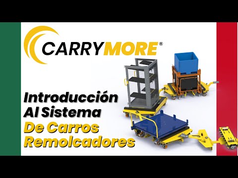 Versión en Español - CarryMore Tugger Cart System