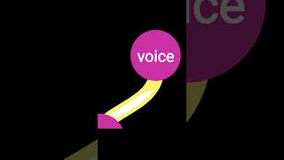 MOTION GRAPHICS TUTORIAL ll how to do motion graphics ll #motiongraphics #decodingyt #decodingyt