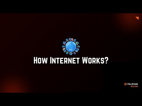 How Internet Works (Web Development) | Telugu