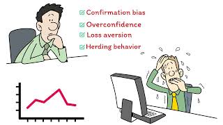 16 Behavioral Finance and Investor Psychology