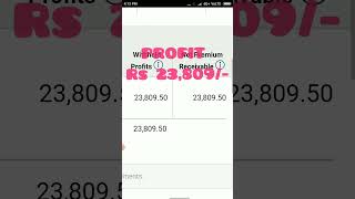 PROFIT Rs 23,809/- FROM BANK NIFTY OPTIONS HEDGE STRATEGY#youtubeshorts#viral #hedge strategy#price