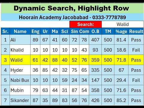 Excel Tip 16 - Highlight Row in MS Excel | Hoorain Academy #Excel #ConditionalFormatting #MSExcel