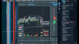 Trading Live NASDAQ 100 E-mini Futures   Bookmap