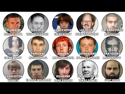 The Most Horrific Public Shootings Explained