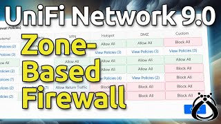 Everything You Need to Know about UniFi's New Zone-Based Firewall!