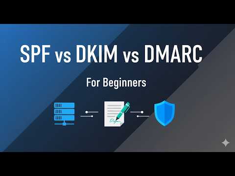 SPF vs DKIM vs DMARC Explained for Beginners