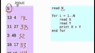 Problem # 3: Sums in Loop