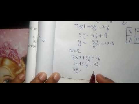 Class 10th NCERT solutions chapter 3  Exersise 3.1 question 2