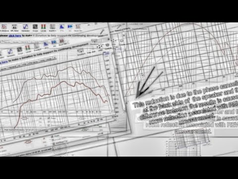 3-3: Thielle small parameters in Akabak_compared with REW