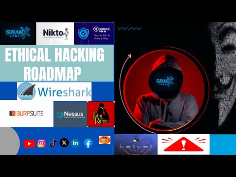 Ethical Hacking Roadmap 2025  | Beginner to Pro in 5 Minutes