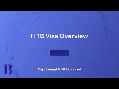 Recap: H-1B Visa Overview