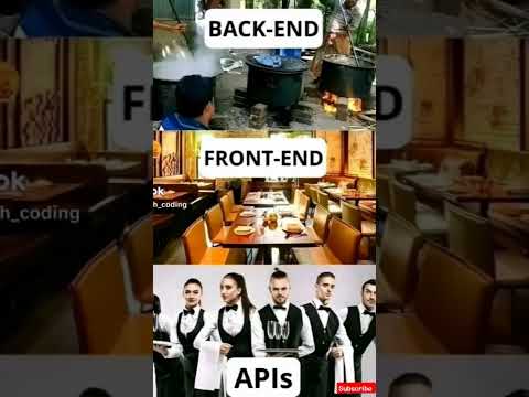 #frontend #backend #fyp #funny #memes #shorts #foryou #programmingmemes