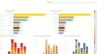 AVEVA Business Intelligence Gateway   Industrial Software So 1