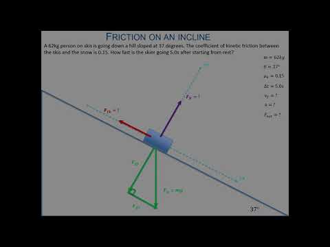 Friction on an incline