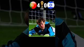 The day RONALDO beat Israel😱🤯Portugal vs Israel 4-0 penalty shootout #shorts#football #youtube