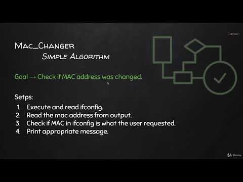 What is an Algorithm