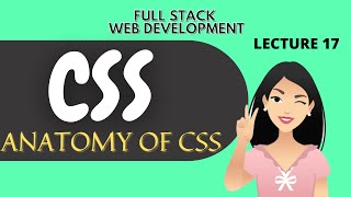 External CSS | CSS Course: Full Stack Web Development Courses the Right Way | Lecture 17