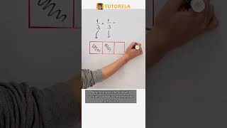 Solve 1/3 + 1/3 in Simple Steps #Math #OperationsWithFractions #AdditionOfFractions