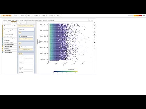 1010data User Interface: Uploading, Visualization, Sharing, and the Excel Add-In