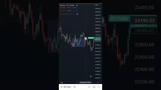 How to draw support and resistance in the Tradingview App #shorts #supportandresistance #trading