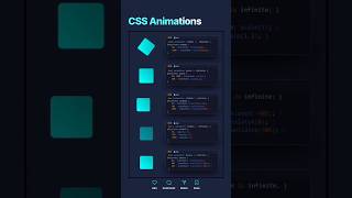 Cool CSS Animations You Must Try! 💻✨ | #coding #shorts