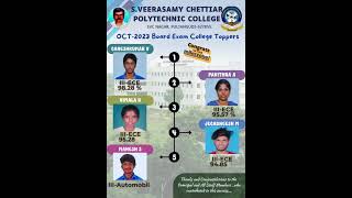 SVC_Oct-2023 Board Exam Toppers
