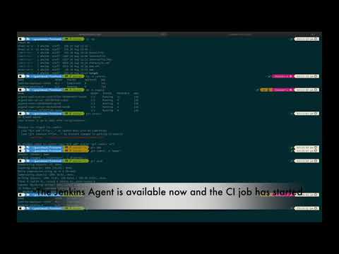 Jenkins CI and Argo CD