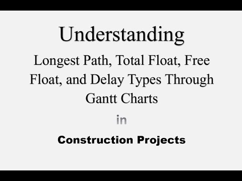 2- Understanding the Longest Path, Total Float, Free Float, and Delay Types Through Gantt Charts