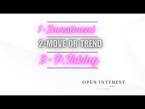 What is forex | Rsi indicator | Forex market | Forex investment | online earning #intradaytrading