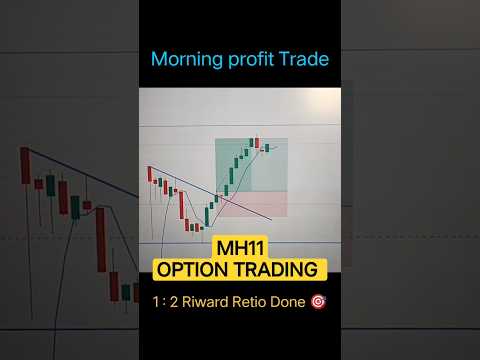 Live Profit💰 Today Option Trading | #live #ghanshyam sir #stockmarket #livetrading #nifty #ytshorts