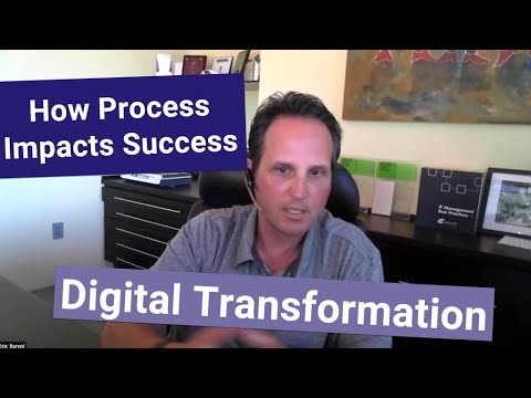 6 Process Best Practices to Get Your Business Running Like Clockwork